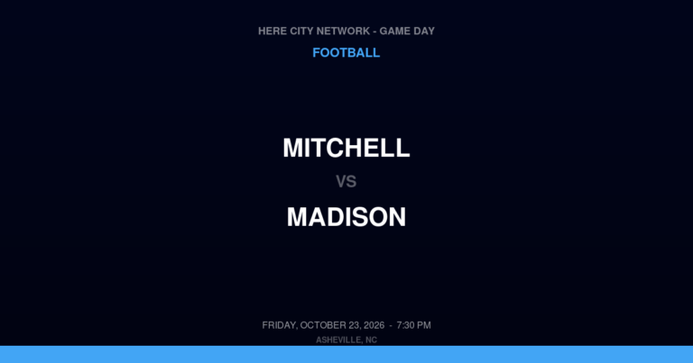 Mitchell 47, Madison 14